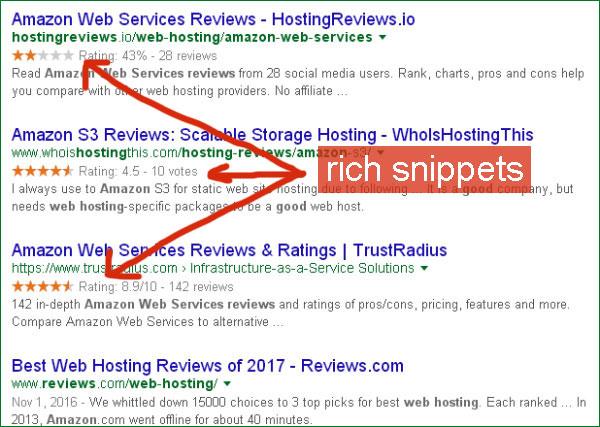 Improve Your Ranking and Click-Through with Schema.org Rich Snippets Markup